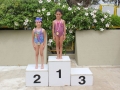 Div D Natation Wendorff Marilynn